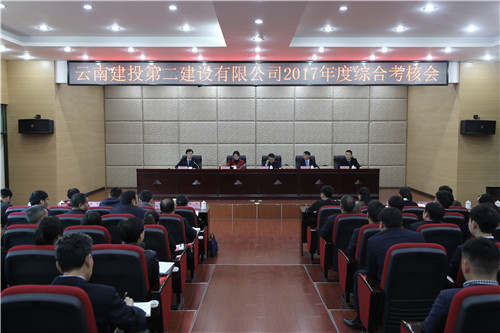 集團考核組到公司開展2017年度綜合考核