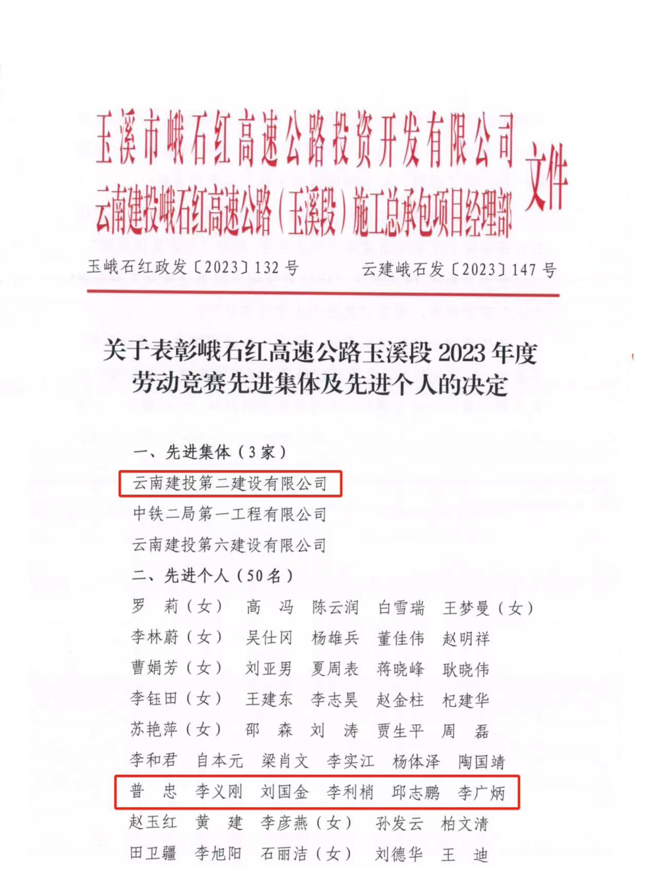 【創(chuàng)先爭優(yōu)】第十九直管部峨石紅高速項(xiàng)目在勞動競賽中斬獲佳績