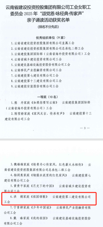 【創(chuàng)先爭優(yōu)】公司親子誦讀、女職工詩歌朗誦榮獲集團一二等獎